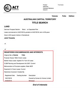 Scan of an ACT Land Title